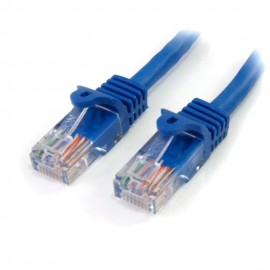 StarTech Cable de Red Cat5e UTP RJ45 Gigabit - Envío Gratuito